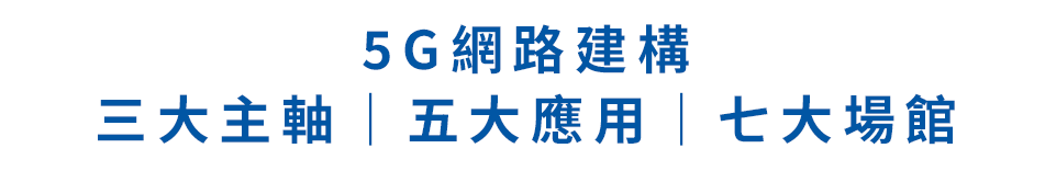 5G元宇宙創新應用