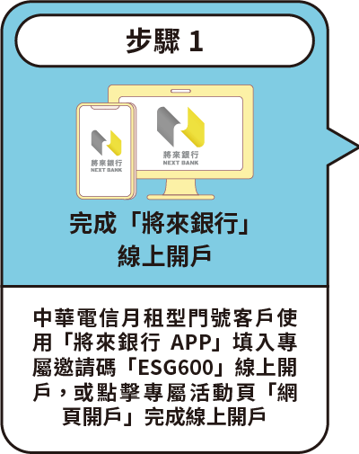 中華電信月租型門號客戶使用「將來銀行APP」填入專屬邀請碼「ESG600」線上開戶，或點擊專屬活動頁「網頁開戶」完成線上開戶