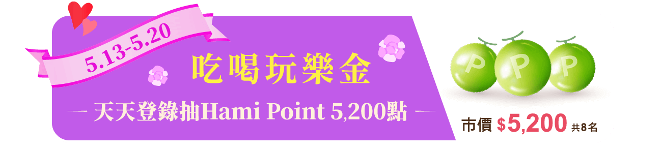 吃喝玩樂金 一天天登錄抽Hami Point 5,200點