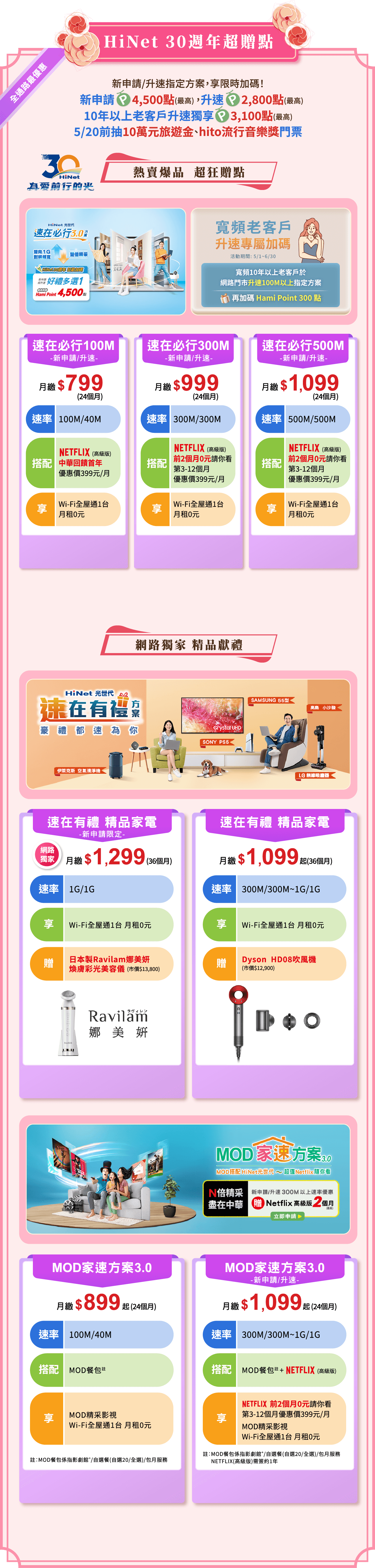 HiNet光世代 極致禮遇
