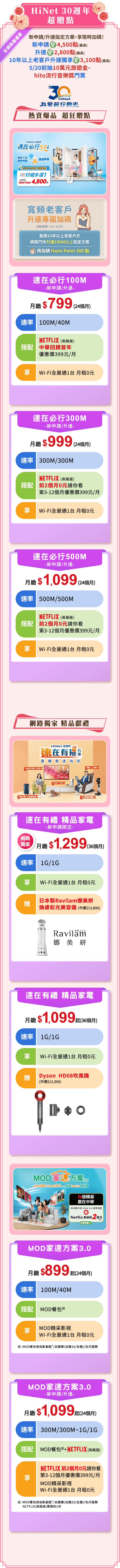 HiNet光世代 極致禮遇