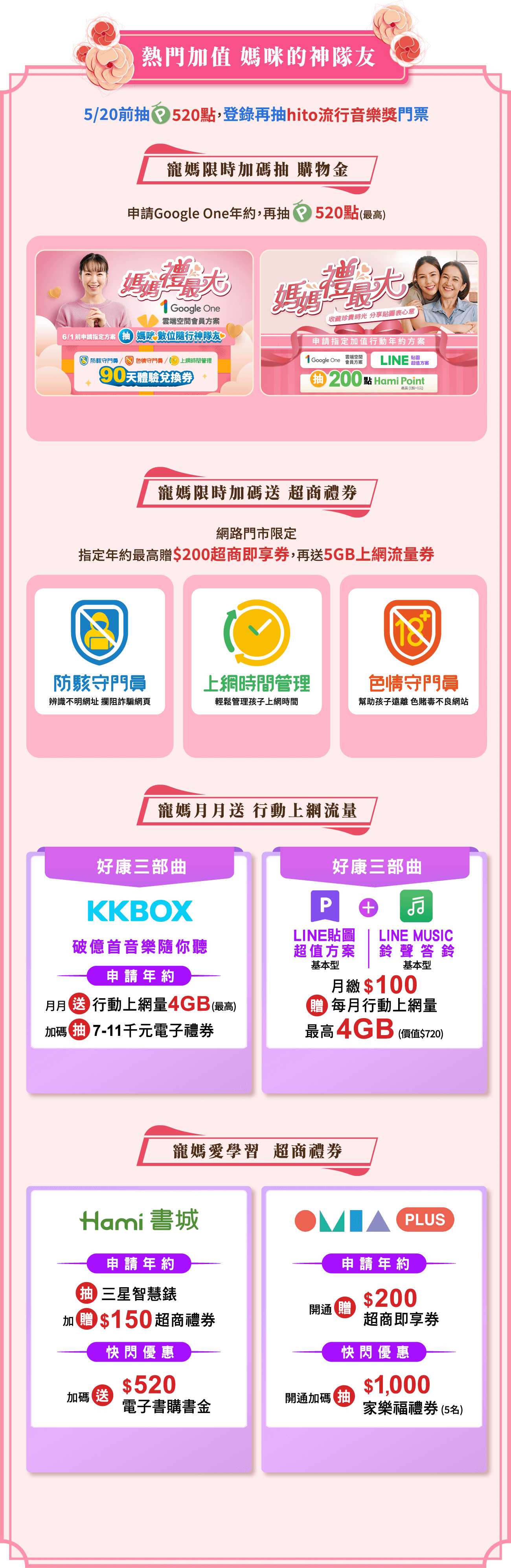 熱門加值 媽咪的神隊友