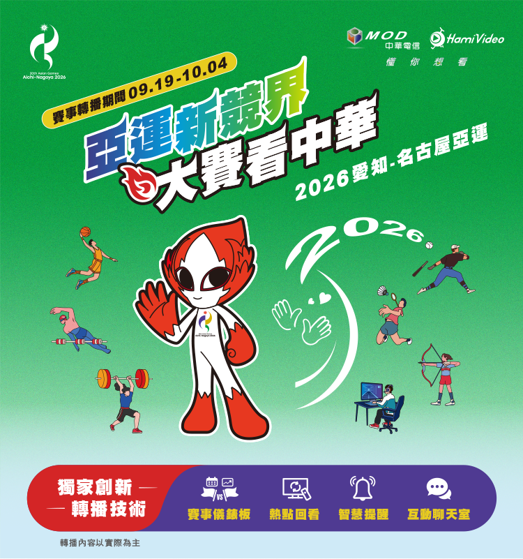 豪禮總動員 獨家旅行好禮登錄抽