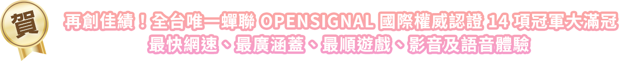 賀!再創新紀錄!