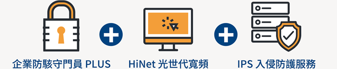 方案內容