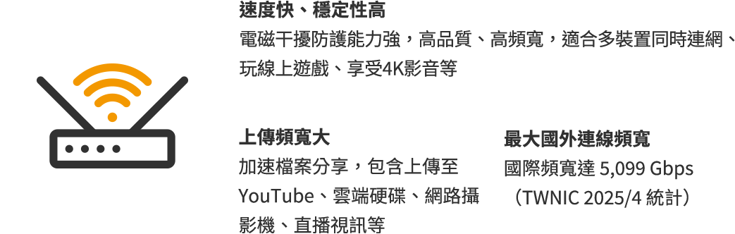 速度快、穩定性高；上傳頻寬大；最大國外連線頻寬