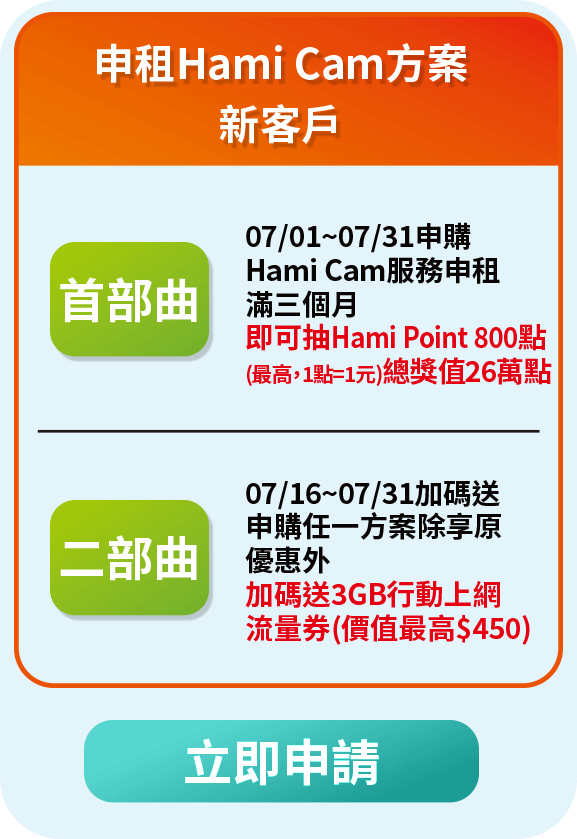 Hami Cam 新客戶
