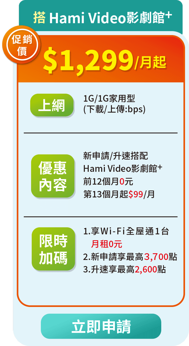 搭Hami Video影劇館