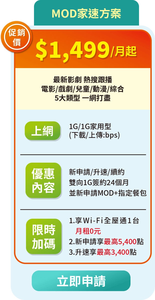 MOD家速方案 $1499