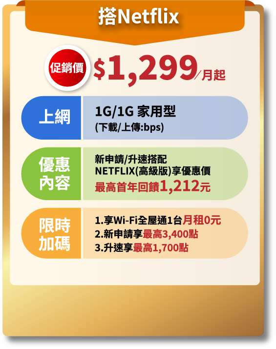 搭1G/1G家用型，促銷價$1,299/月起