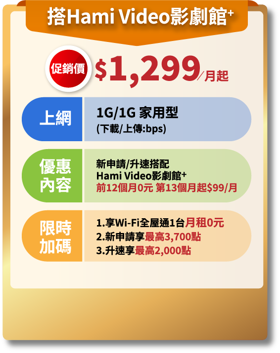 搭Hami Video，促銷價$1,299/月起