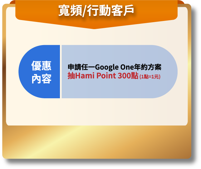 寬頻/行動 新申請/升速100M以上 網路門市限定最高贈Hami Point 300點