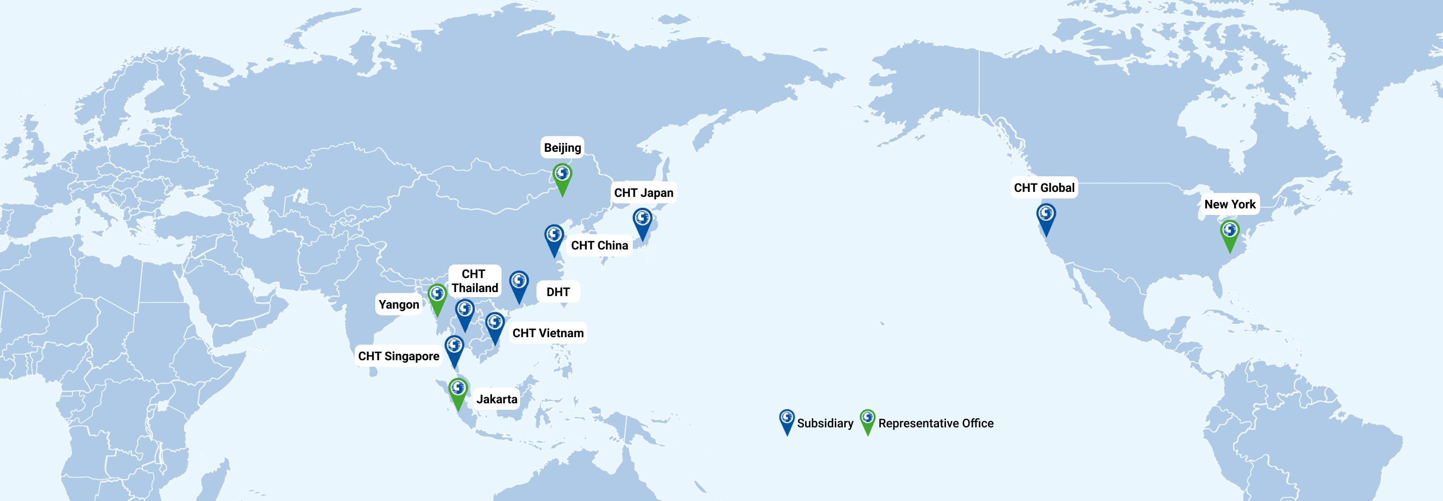 Chunghwa telecom cht global network