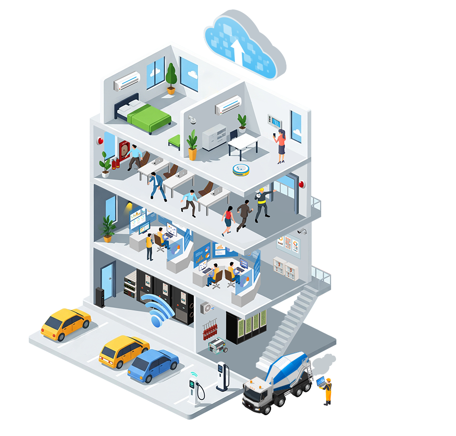 全方位整合服務