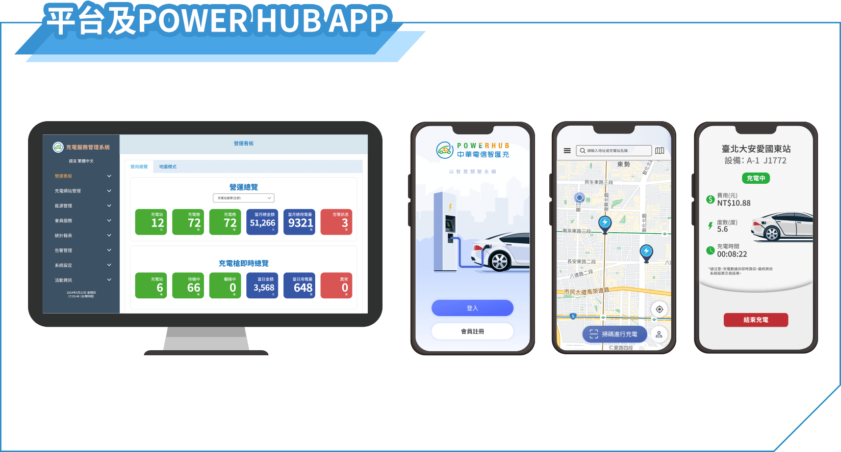 平台及Power Hub App