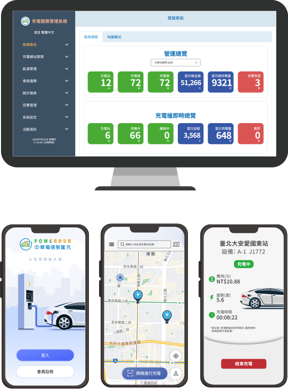 平台及Power Hub App