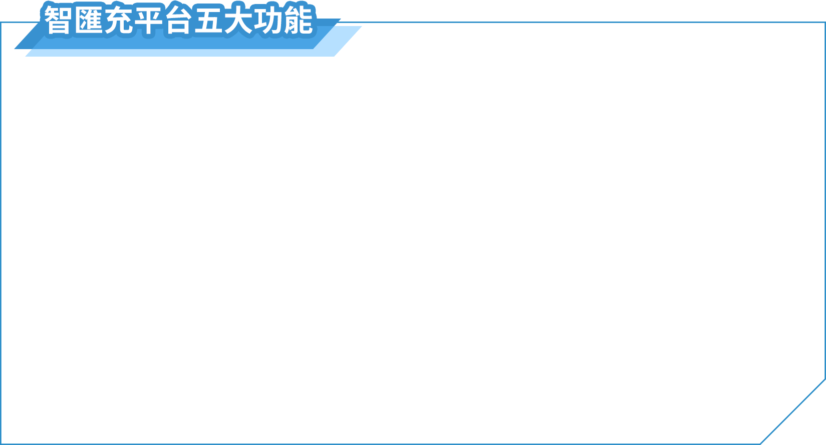 智匯充平台五大功能