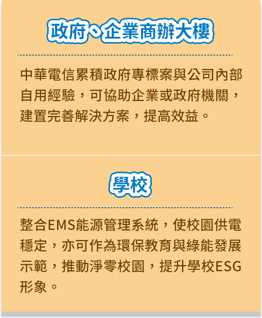 政府企業商辦大樓＆學校