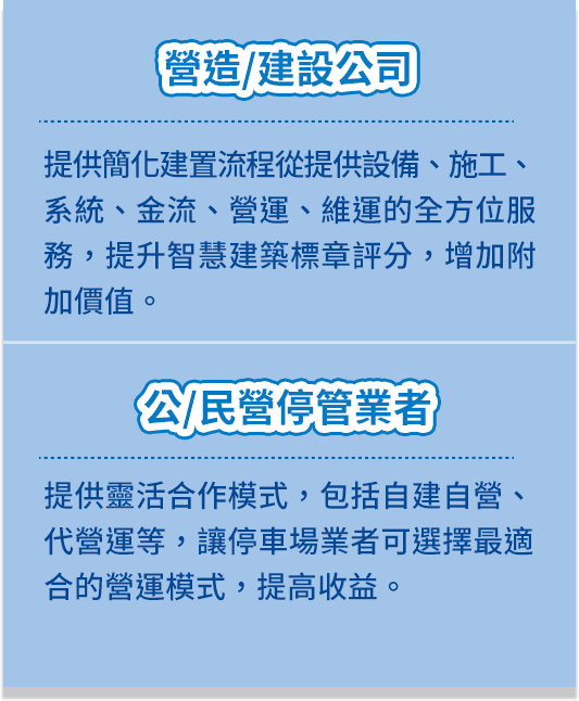 營造/建設公司＆公/民營停管業者