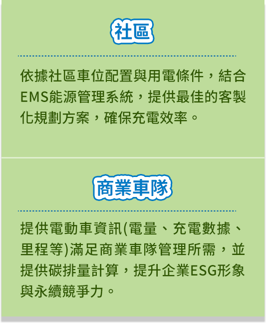 社區＆商業車隊