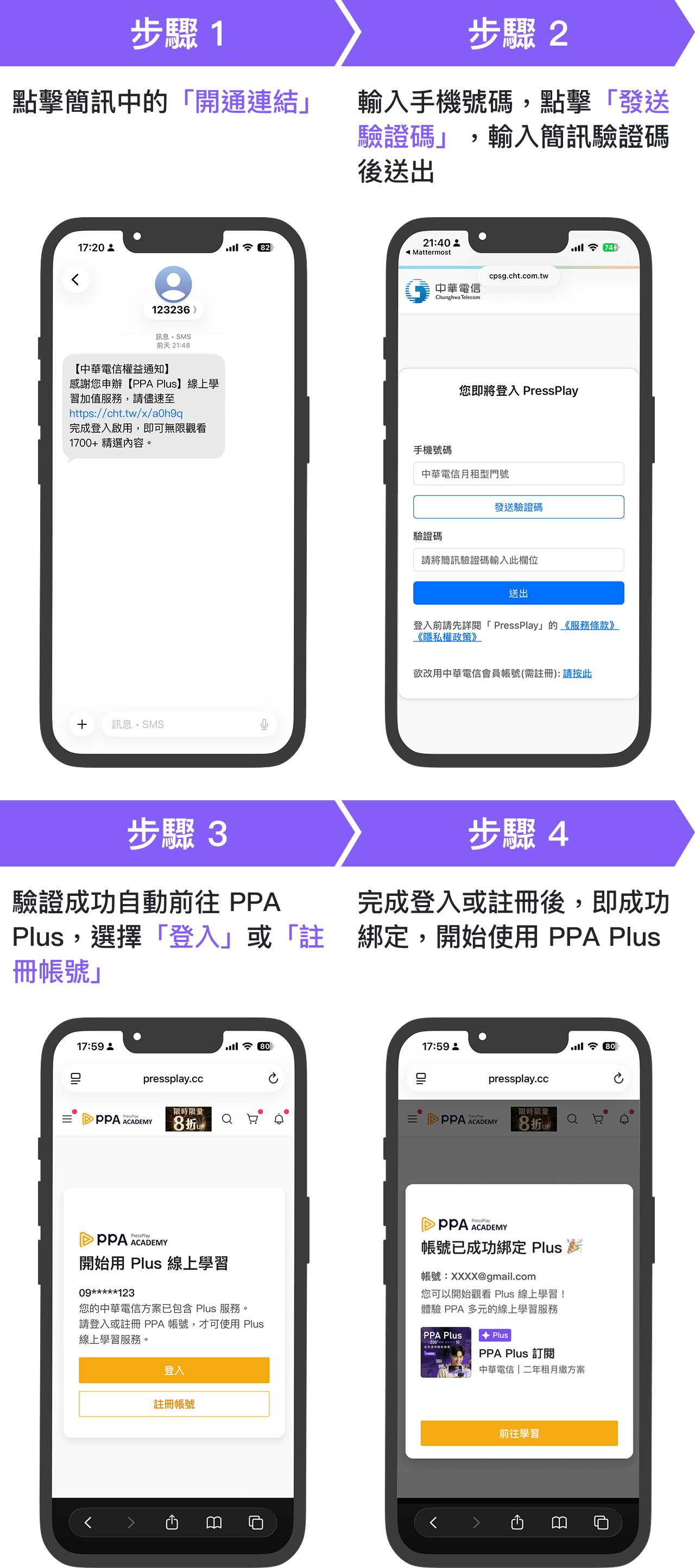 開通流程手機版