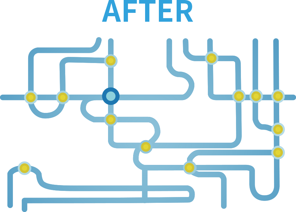 電信大數據應用於碳排放量分析 AFTER