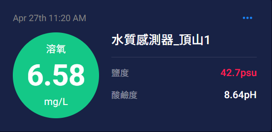 太陽能水質監控設備畫面2