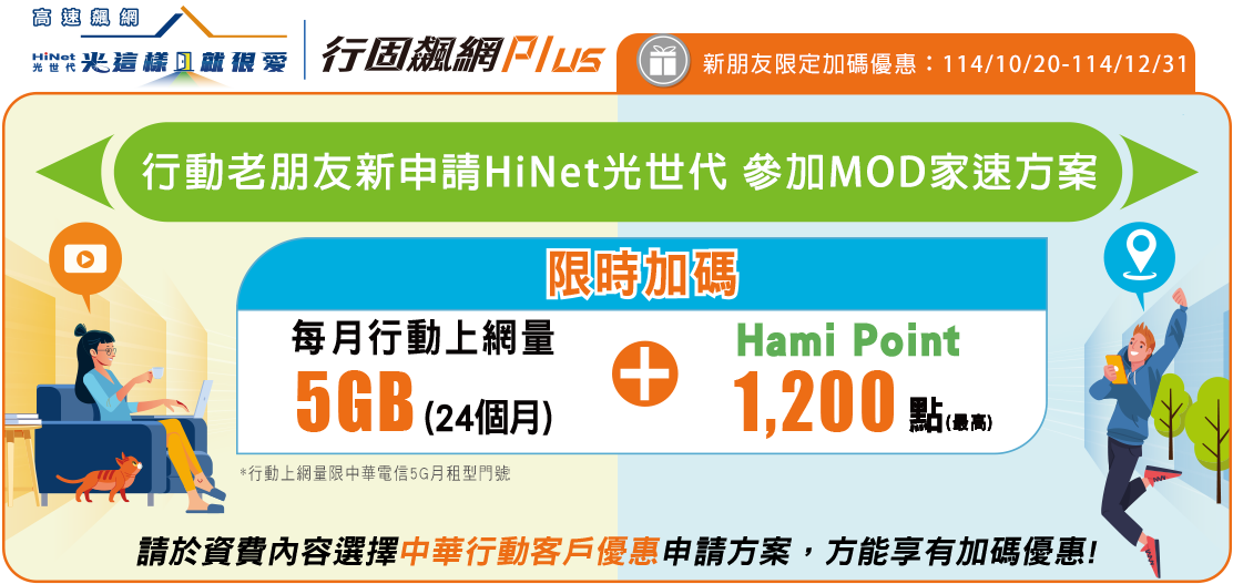 行固飆網Plus