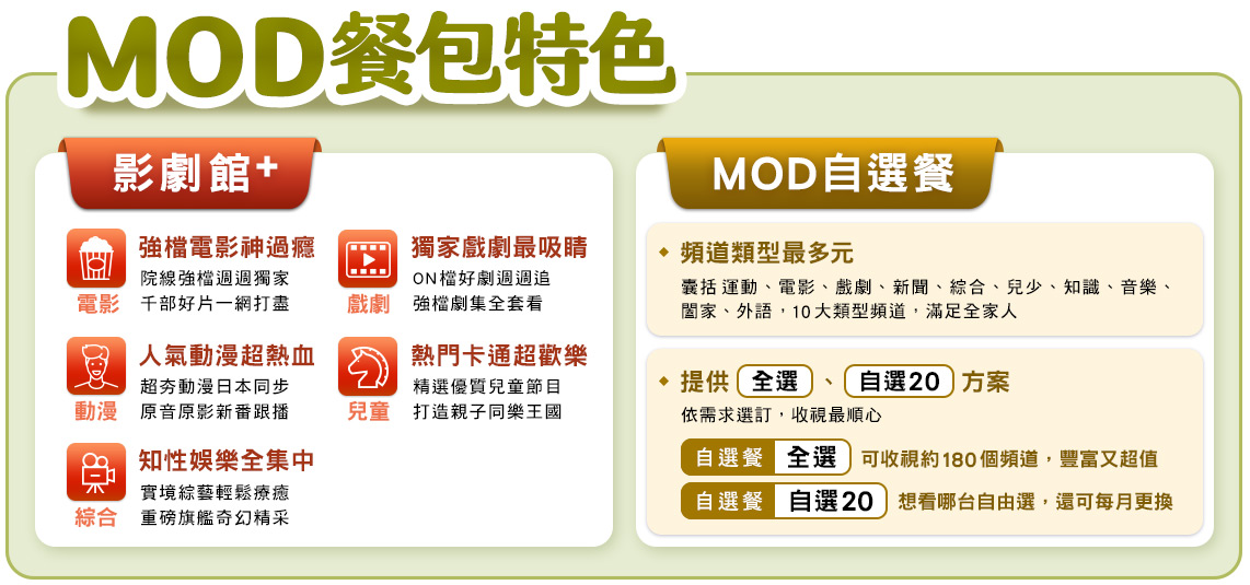 行固飆網Plus