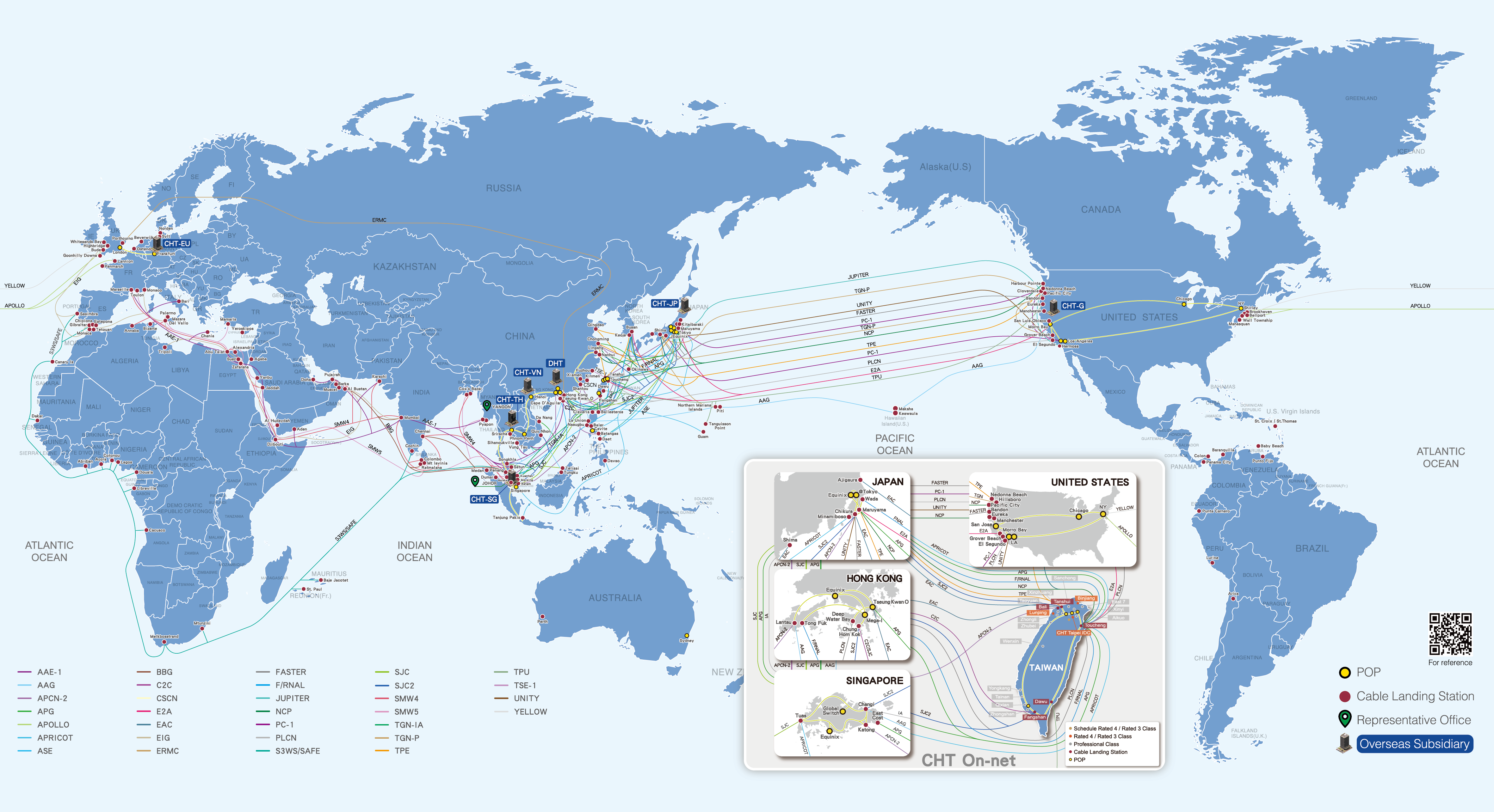 中華電信全球海纜布局