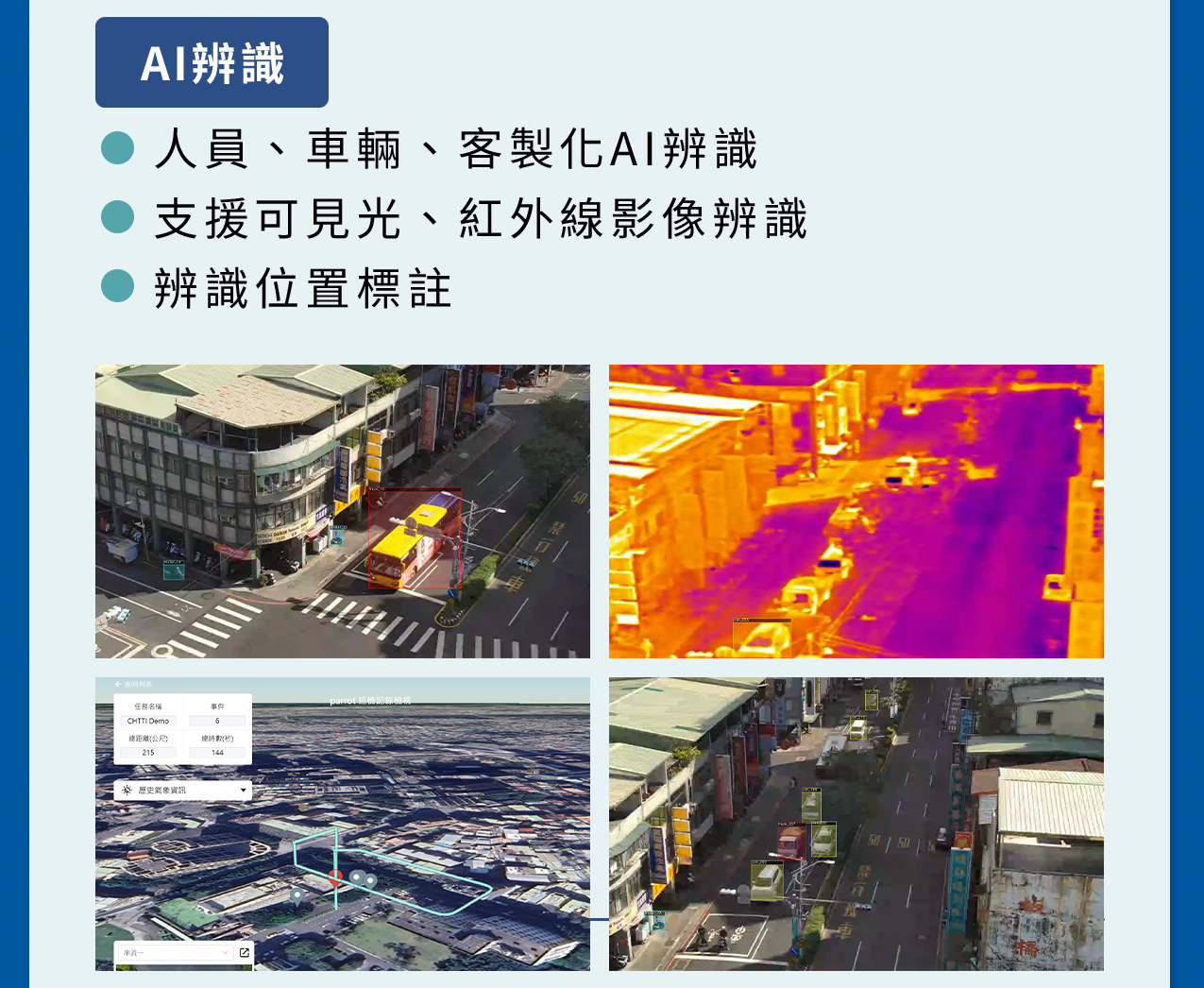 功能：AI辨識