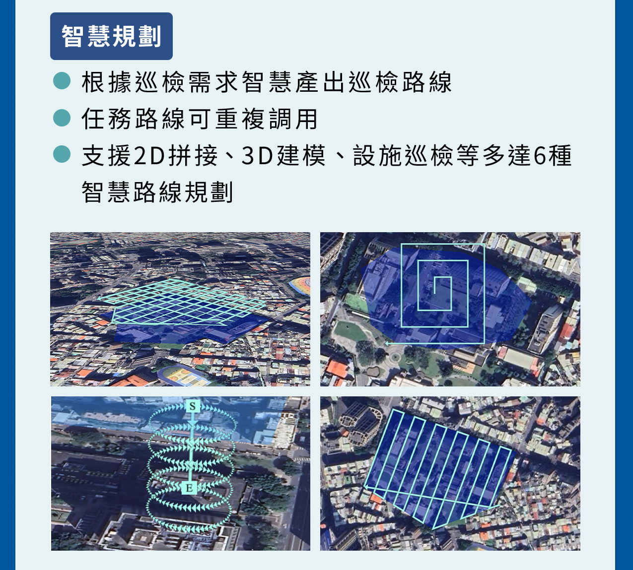 智慧規劃 智慧規劃