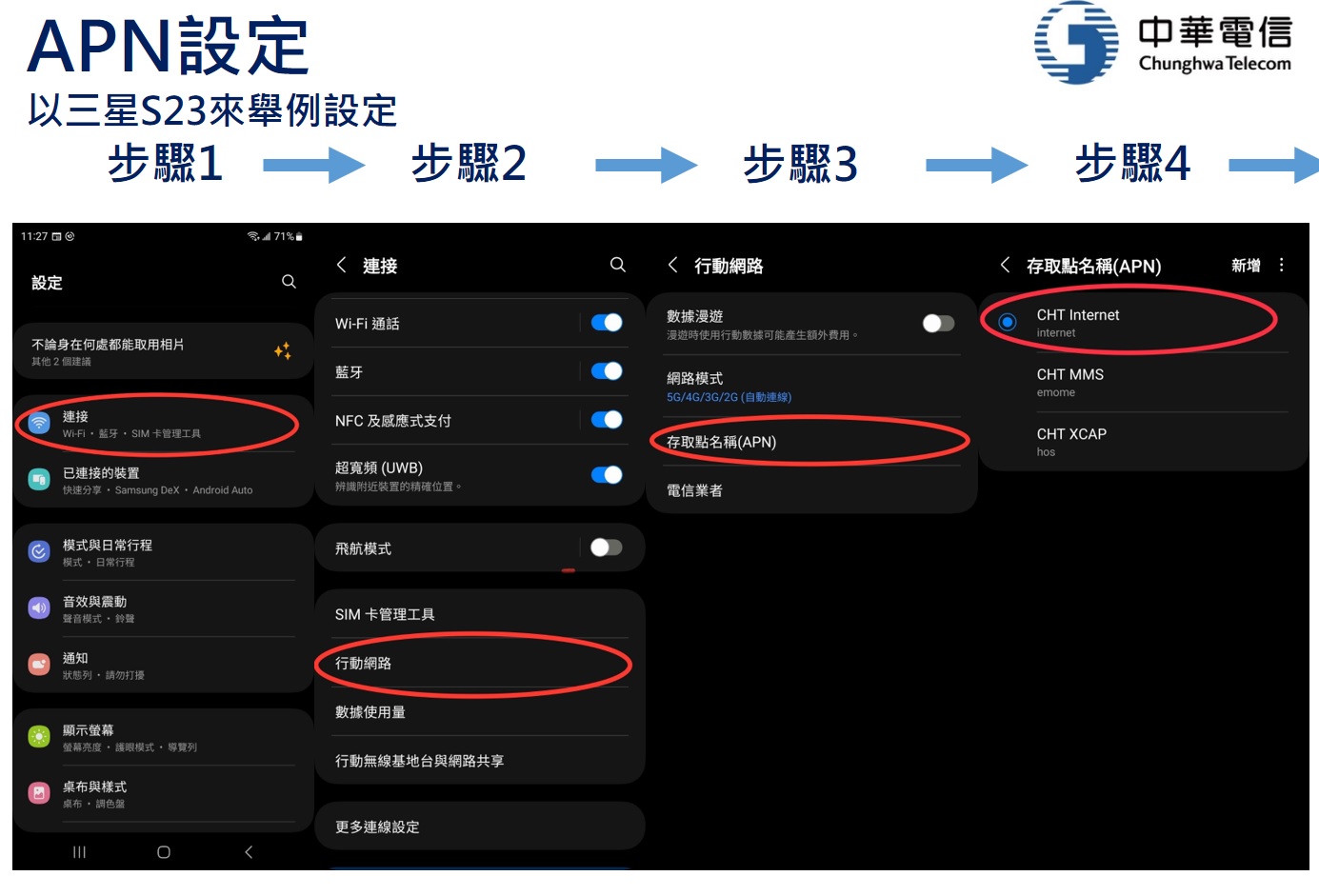 中華電信行動固定IP上網服務 APN設定教學 中華電信行動固定IP上網服務 APN設定教學