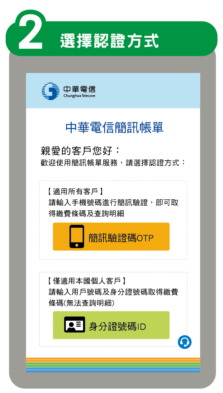 電話帳單經常搞丟嗎 上網查詢快速又環保 Moica 自然人憑證 隨意窩xuite日誌